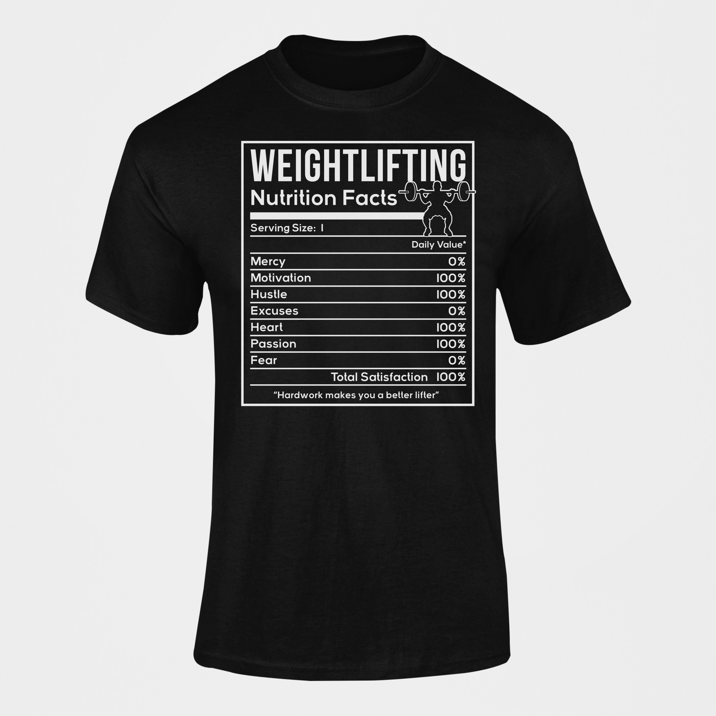 The Warrior Workout Edition - Weightlifting I