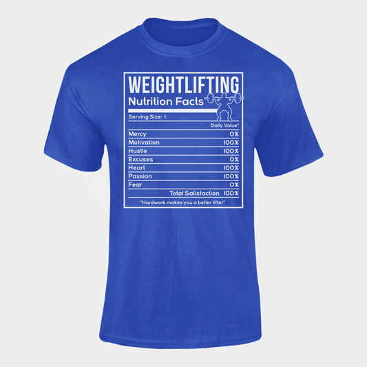 The Warrior Workout Edition - Weightlifting I