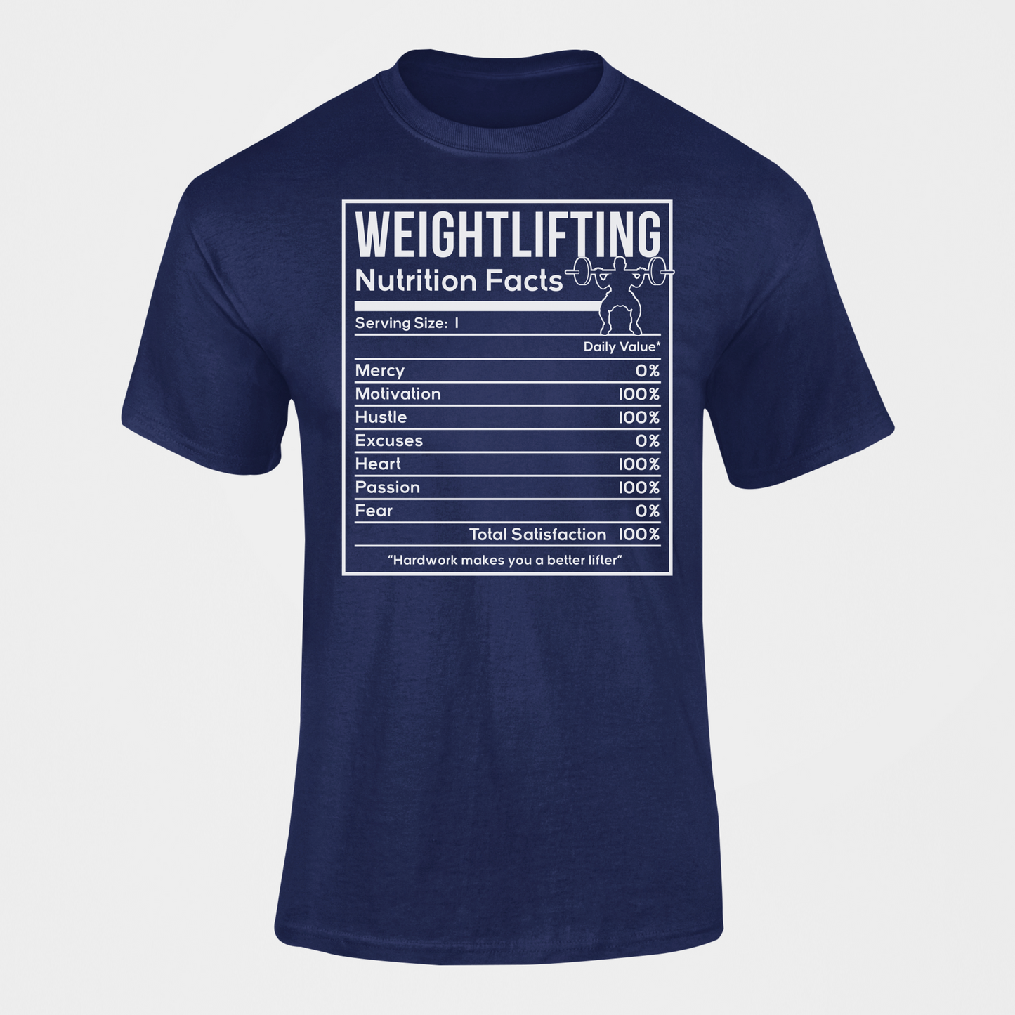 The Warrior Workout Edition - Weightlifting I