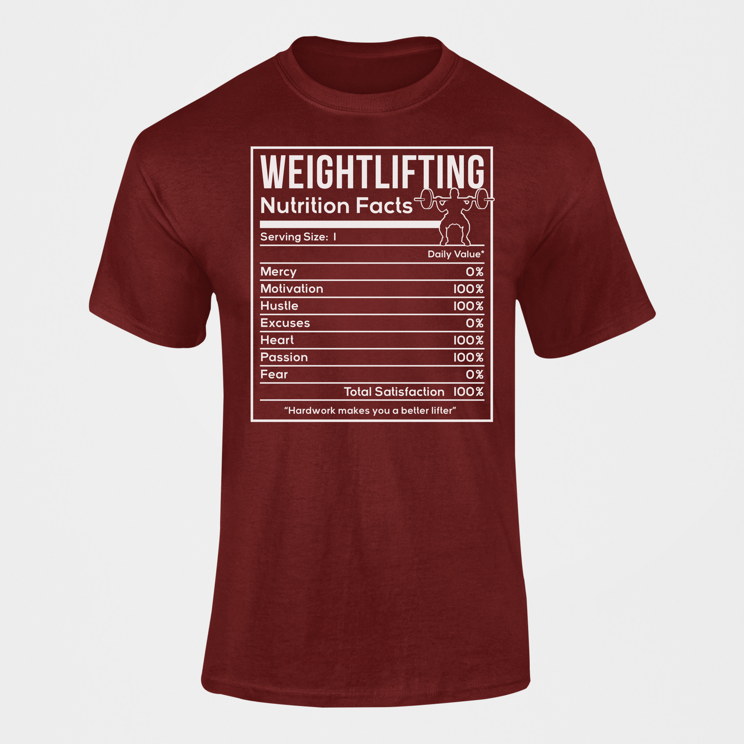 The Warrior Workout Edition - Weightlifting I