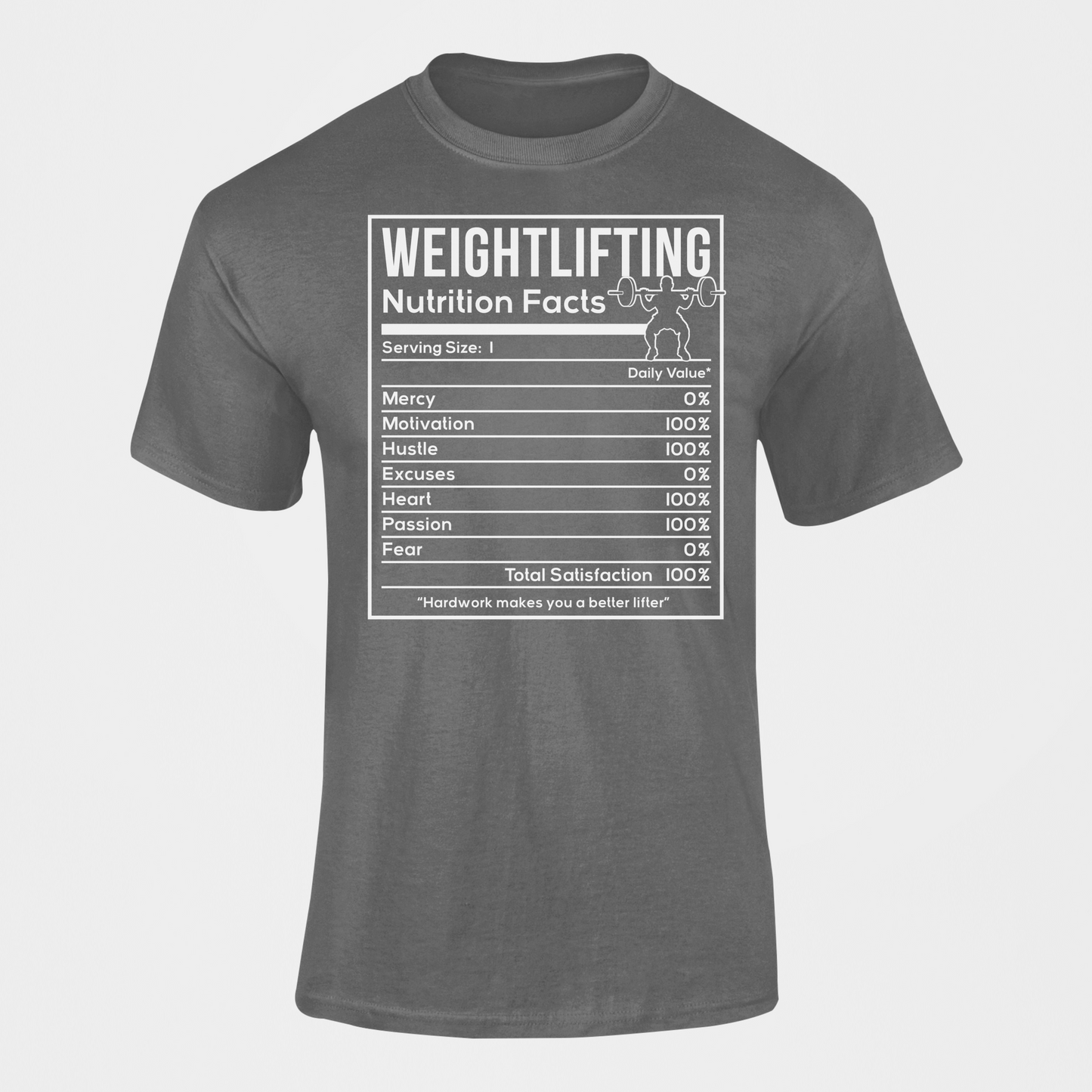 The Warrior Workout Edition - Weightlifting I