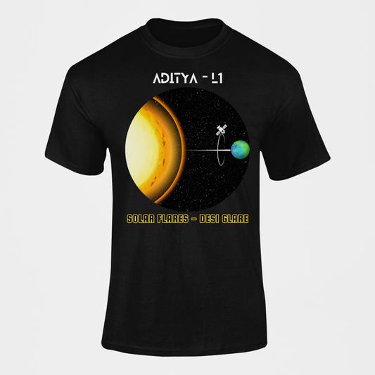 The ISRO Collection - ADITYA L1 I